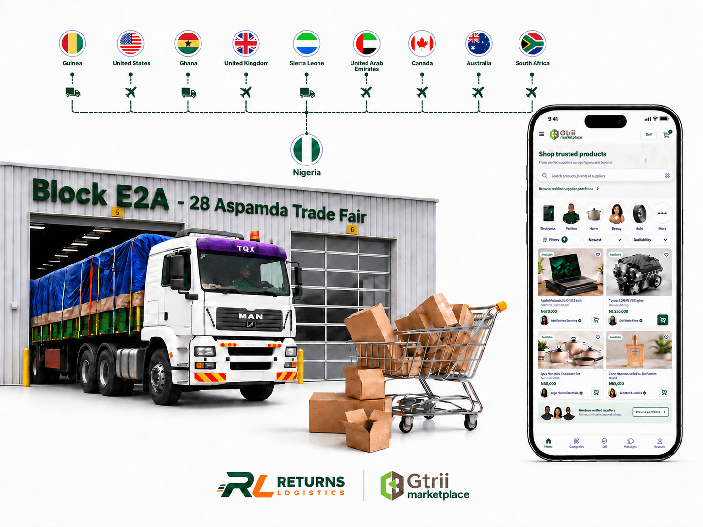 Returns Logistics contact page placeholder