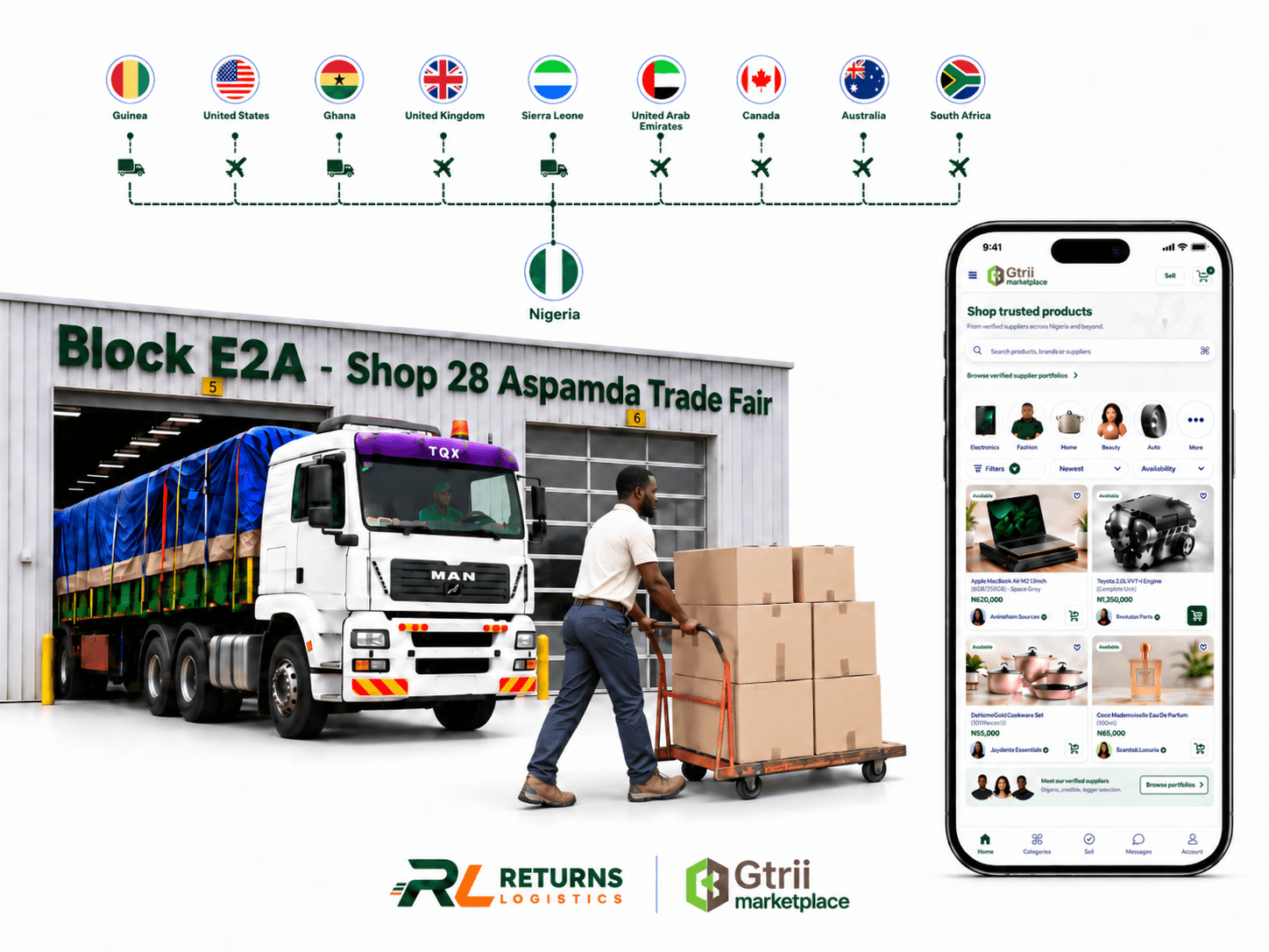 Returns Logistics truck, international delivery destinations, and Gtrii marketplace